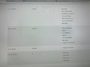 Opel Astra 1.2 Level 2 - Digitaal Cockpit, Carplay, Cruise