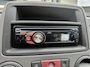 Fiat Panda 1.1 Active