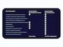 Skoda Fabia 1.0 95pk TSI Monte Carlo Parkeersensoren Apple Carplay Navigatie 3