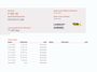Peugeot 208 1.2 Active Pack / 100% Onderhoud / Geen Import
