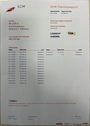 Renault Twingo 1.2 16V Authentique Airco El.ramen cv 1e eig.