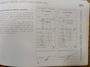 Kia Picanto 1.0 CVVT First Edition Dynamics / Clima / Camera / Cruise /