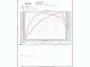 Volkswagen Caddy Combi 1.4 TSI Trendline