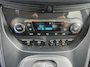 Ford Kuga 1.5 Titanium Styling Pack 4WD
