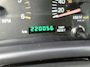 Jeep Cherokee 4.0I LIMITED