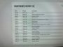 Peugeot e-208 Active 50 kWh - Carplay, Navi, Cruise, SOH 90,63%