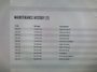 Opel Corsa 1.2 GS Line 102 Pk - Carplay, Camera, Cruise, Clima
