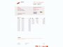 Fiat Punto Grande 1.4 Edizione Lusso